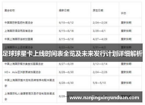 足球球星卡上线时间表全览及未来发行计划详细解析